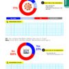 data analysis on online gambling regulation
